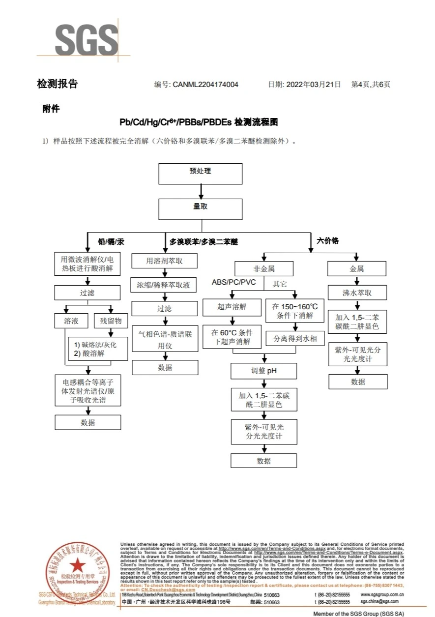 product-885-1255